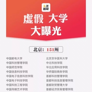裡ȫ(gu)392ҰuW(xu)ع(bo)߿־Ը֔(jn)